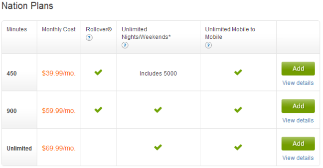 ATT individual plans